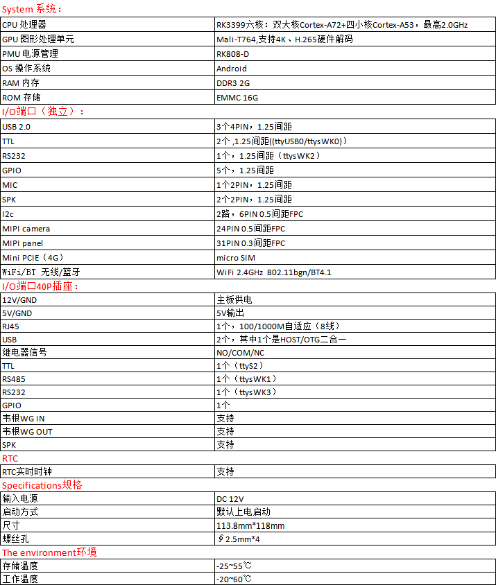 QS3399-主板產品參數網站簡介.png