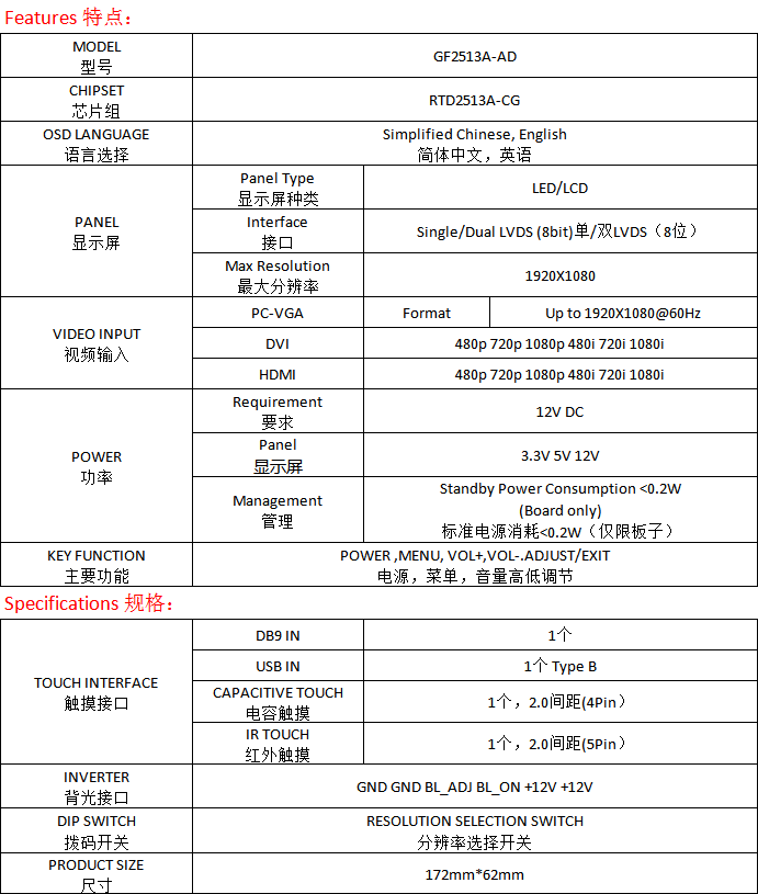 2513驅動板規(guī)格書產品參數(shù)網(wǎng)站簡介.png