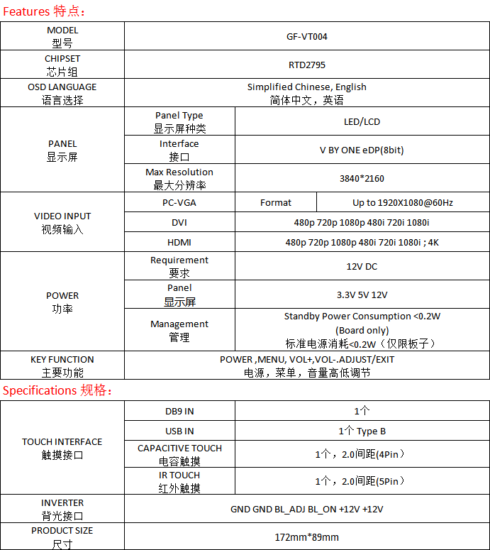2795eDP驅動板規(guī)格書產品參數網站簡介.png