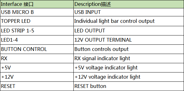 無(wú)標(biāo)題.png